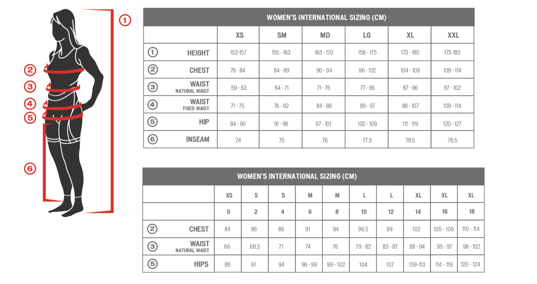 Specialized Cycle Clothing Size Chart