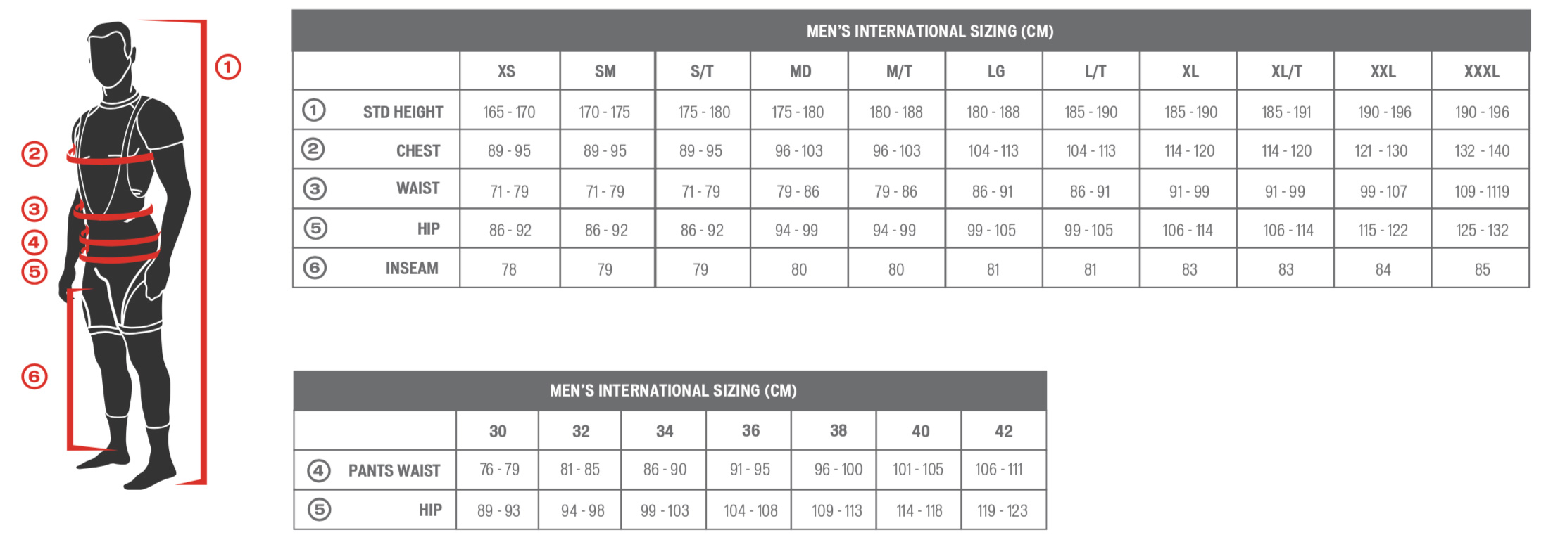 Мужские международные размеры. INT мужской размер. Haglofs Size Guide. Specialized Saddle Size Chart. Specialized Sports Gel Size Chart.